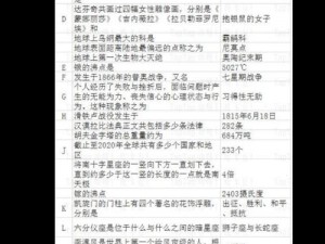 警察抓小偷，意外发现小偷私藏巨款，《最强大脑大乱斗》第 176 关答案揭晓