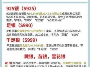 999 精产国品一二三产区区别及产品介绍