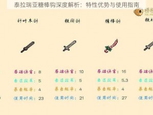 泰拉瑞亚糖棒钩深度解析：特性优势与使用指南