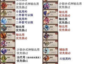 阴阳师手游：从萌新到蜕变，新手资源利用攻略