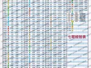 《跑跑卡丁车手游新春理财活动全解析：档位价格一览，你准备投入多少资金迎接新春？》