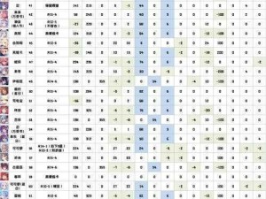 公主连结忍之骷髅角色深度评测：技能强度与搭配全面解析