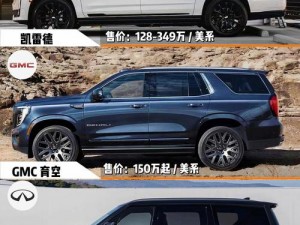 办公室欧美大尺寸SUV 办公室欧美大尺寸 SUV 有哪些品牌和车型可供选择？