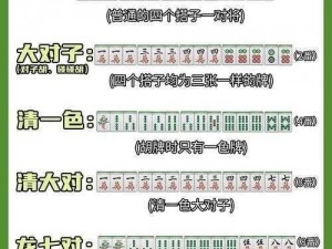 四川麻将番数计算详解：实战算番技巧与攻略分享