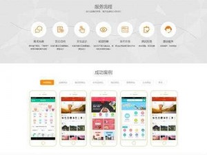 为什么要选择 web 成品网站？它能解决你的哪些痛点？