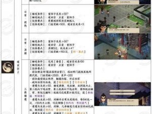 《武林立志传》惊现逆天 BUG，学会所有技能只需轻松一步