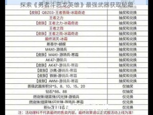 探索《勇者斗恶龙英雄》最强武器获取秘籍