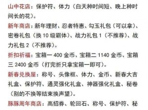 火影忍者手游忍界大战活动攻略详解：活动玩法分享与实战指南