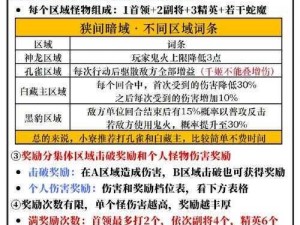 人族争霸手游竞技场活动大揭秘：规则全解析