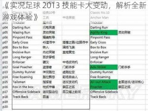 《实况足球 2013 技能卡大变动，解析全新游戏体验》