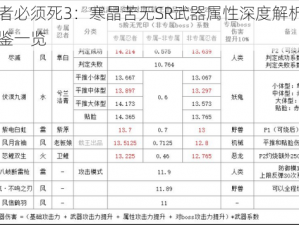 忍者必须死3：寒晶苦无SR武器属性深度解析与图鉴一览