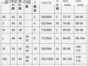 美国大尺码与欧洲大尺码，专为大码人士设计，提供更多选择