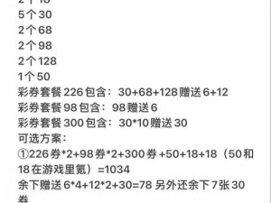 万国觉醒文明回响礼包购买价值分析：深度解读礼包内容与性价比