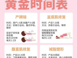 产后哺乳期、更年绝经后、退休空闲时，女人这三个时期最想要男人