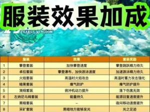 塞尔达传说王国之泪港版与日版游戏区别解析：内容价格及特色对比