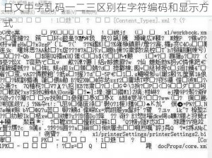 日文中字乱码一二三区别在字符编码和显示方式