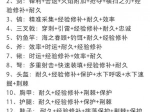 奇迹时代 4 低级附魔的实用技巧与优势分析