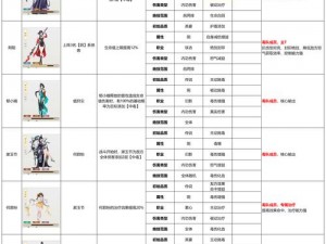 新笑傲江湖手游侠客获取秘籍：从实事信息中寻找答案