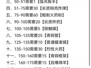 《魔兽世界怀旧服TAQ工程1-300冲级全攻略：详细解析与实战指南》