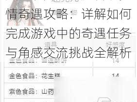 天涯明月刀手游曾慕多情奇遇攻略：详解如何完成游戏中的奇遇任务与角感交流挑战全解析