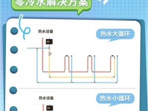 天天爱连线接水管第201关攻略详解及答案大全揭秘：通关秘籍与攻略汇总