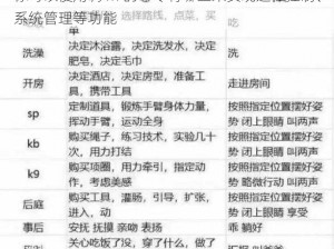 你可以使用调 m 的命令有哪些来实现远程控制、系统管理等功能