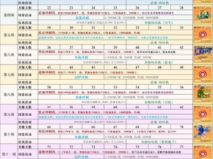 咔叽探险队礼包码怎么获得？这里有获取方法分享