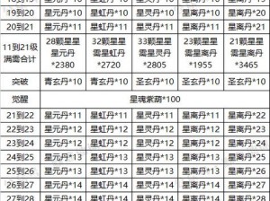 《寻仙手游宁海镇妖塔职业配置解析：合理配合，极速通关宝典》