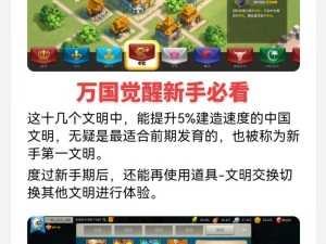 万国觉醒商栈升级策略解析：优势全面解读与攻略指南