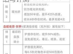 崩坏学园2血族联动活动深度解析：哪些装备值得抽取？装备详细介绍与评测