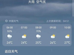 jul163 外勤中突然下大雨，有了它，轻松应对各种天气