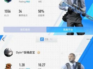 s1mple-请详细介绍一下 s1mple 在 CS-GO 领域的职业生涯和成就有哪些？