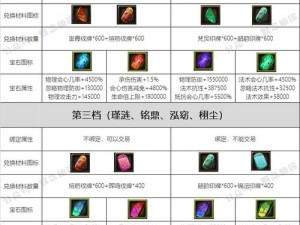 《寻仙手游秋秋曝光：技能属性图鉴全解析》