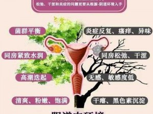 爆料发女子未打码私处照的背后：全新私密护理产品，你值得拥有