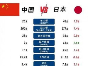 亚洲 VS 日本 VS 韩国 VS 美国四国文化美食大 PK