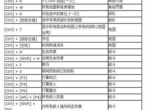 《骑马与砍杀》团战技能大揭秘：如何利用加成策略取得胜利