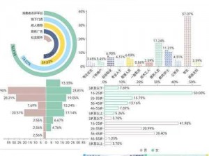 免费的行情网站入口免下载，实时更新权威信息，提供专业数据图表分析