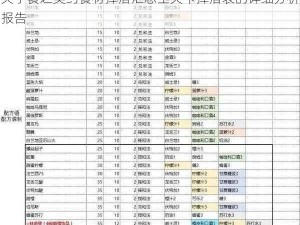 关于食之契约食材掉落汇总全关卡掉落表的详细分析报告