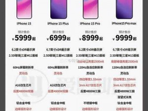 如何查询 iPhone8 价格？