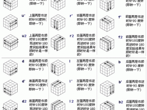 时空猎人天幕龙城探索指南：深度解析玩法教程