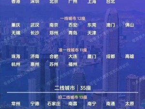 国内精品一线二线三线区别在哪里？带你了解不同档次产品的奥秘