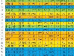 猫咪公寓2兑换码获取及分享指南：最新兑换码汇总与解析