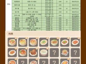 沙石镇时光：美食攻略沙石镇时光，教你做出如此美味