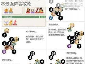 剑与远征实战解析：优化你的队伍搭配与策略应对挑战实况解说 —— 探讨22-46章高级副本最强阵容攻略