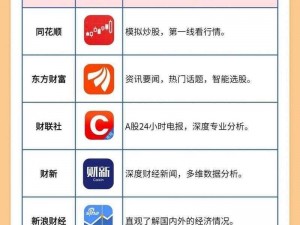 免费的行情网站 app 代码，提供实时金融数据