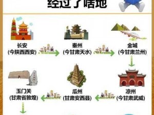 唐僧取经路上的软件安装与配置宝典：深度解析西行之旅的科技细节