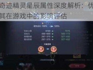 全民奇迹精灵星辰属性深度解析：优劣分析及其在游戏中的影响评估