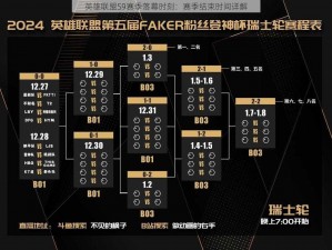 英雄联盟S9赛季落幕时刻：赛季结束时间详解