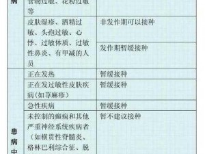 在 24 小时内打三次新冠疫苗会怎样