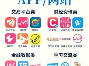 免费行情网站 APP 软件，实时行情一手掌握